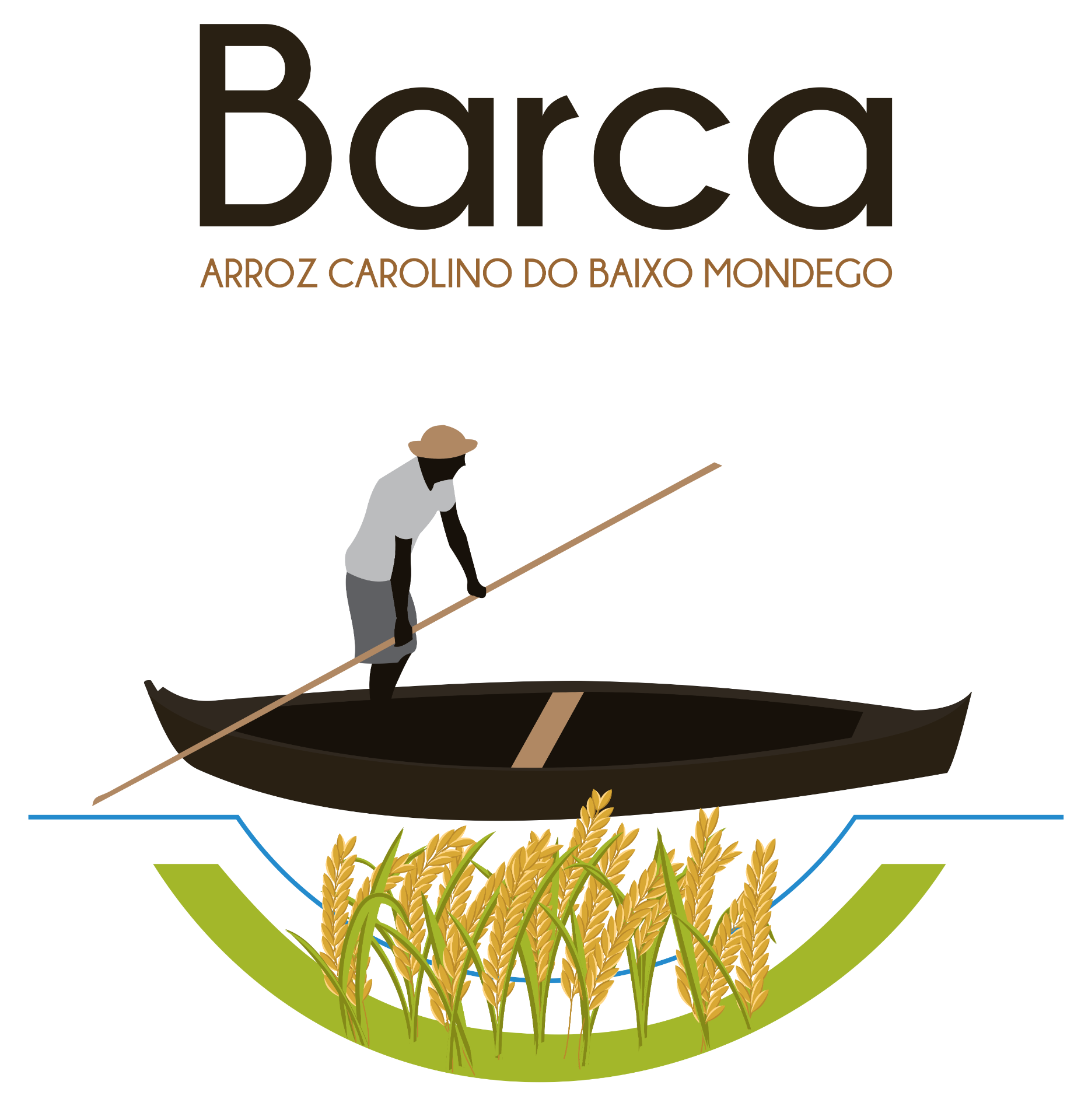 Produtos Barca